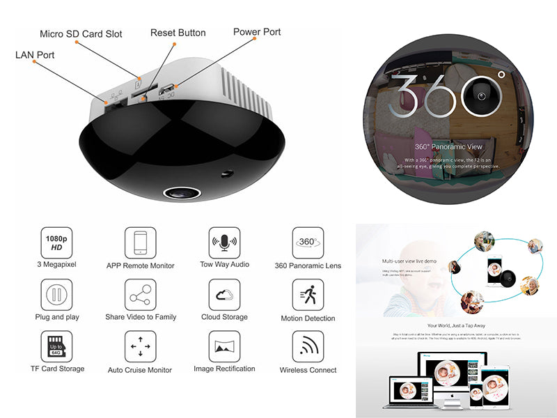 Vimtag F2 360 Degree Wireless Panoramic 3MP Smart Cloud IP Camera, night vision camera with motion detection