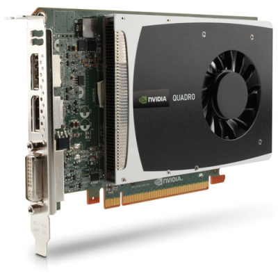 Nvidia quadro 2000d 2025