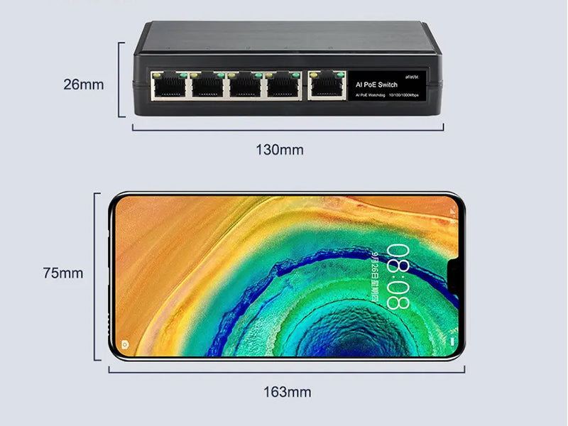 Indoor AI Watchdog Full Gigabit 4 Port Waterproof Network PoE++ Extend ...